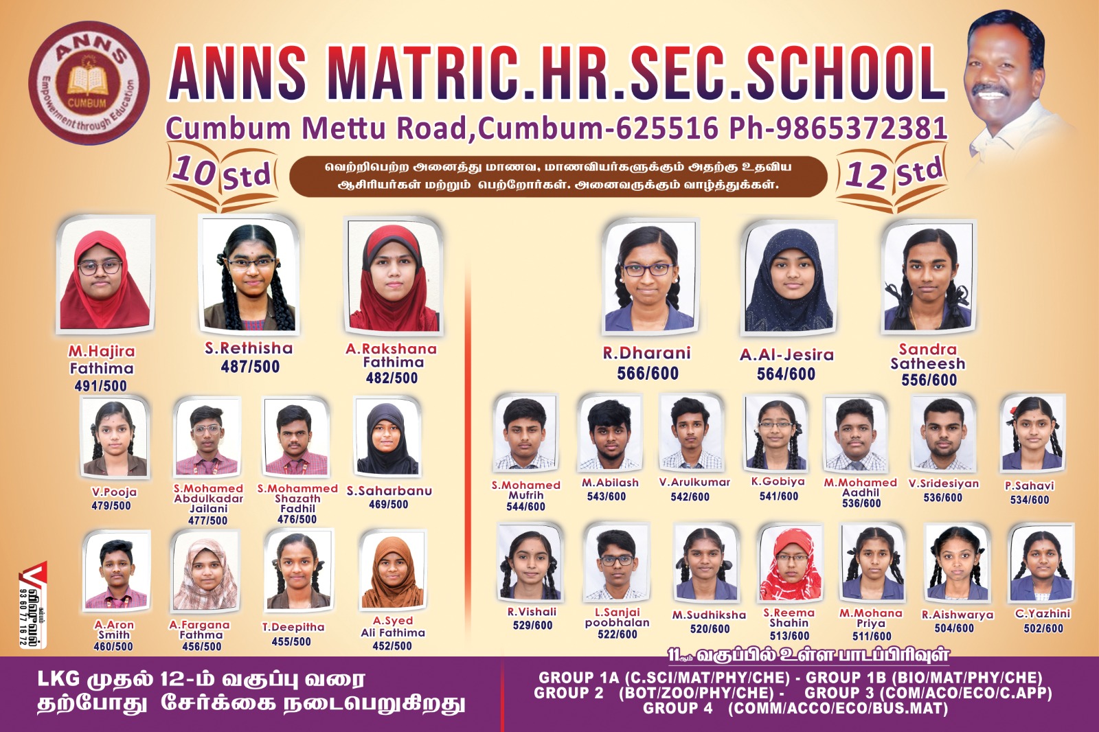 Anns Matric Hr Sec School